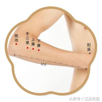 睡前1小時是黃金養生時期，按摩這2穴，祛濕排毒，1按1個好！