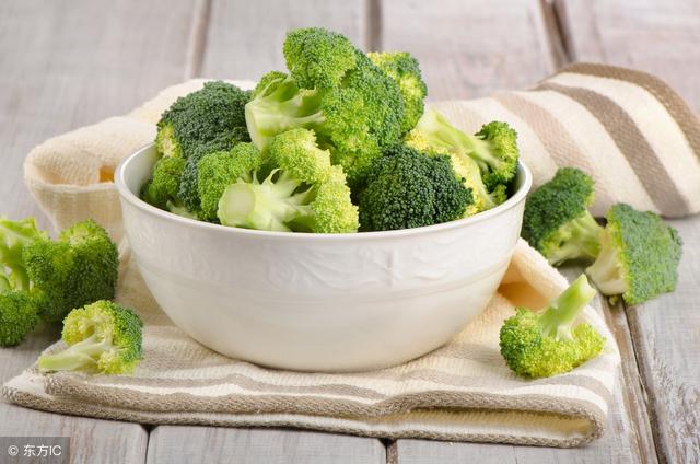 幽門螺桿菌最怕的7種食物，經常吃遠離胃病，關鍵人人吃得起！