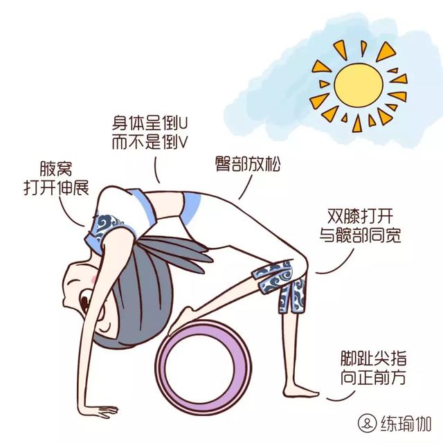 每天滾一滾，一身疲勞全消失，45歲看起來像25歲！