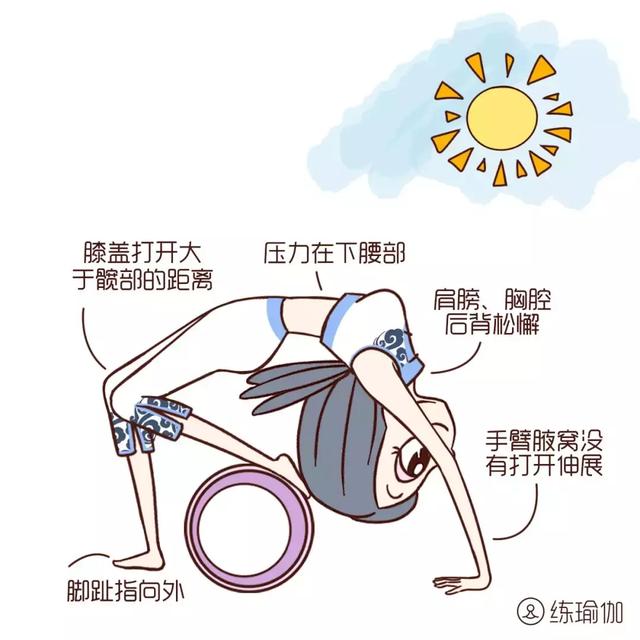 每天滾一滾，一身疲勞全消失，45歲看起來像25歲！