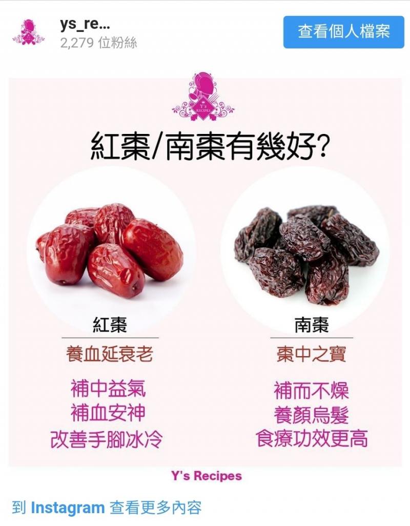 轉季必備！三棗茶滋陰養顏又暖身｜3款加強變奏版沖法推介