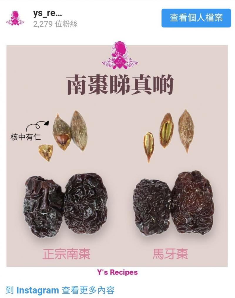 轉季必備！三棗茶滋陰養顏又暖身｜3款加強變奏版沖法推介