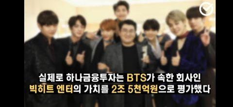 防彈少年團的收入是怎樣一個概念呢？BTS成員收入大推測！