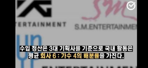 防彈少年團的收入是怎樣一個概念呢？BTS成員收入大推測！
