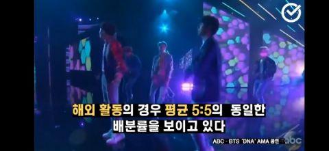 防彈少年團的收入是怎樣一個概念呢？BTS成員收入大推測！