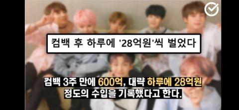 防彈少年團的收入是怎樣一個概念呢？BTS成員收入大推測！