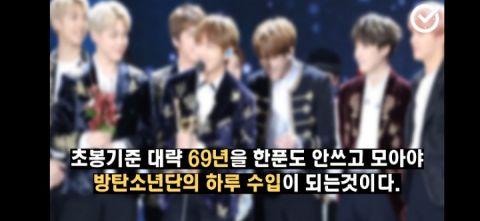 防彈少年團的收入是怎樣一個概念呢？BTS成員收入大推測！