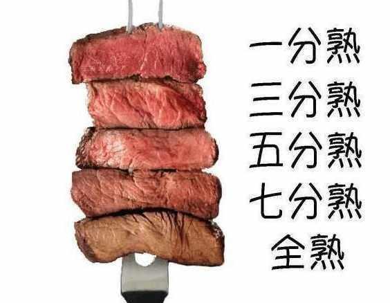 別再鬧笑話了，牛排應該吃幾分熟？讓我來告訴你牛排的這些套路