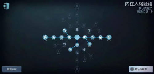 第五人格先知怎麼玩 先知攻略玩法全解析