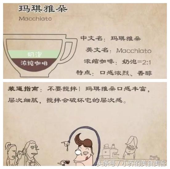 7種常見咖啡的入門知識，看懂了，咖啡廳里再也不會感到尷尬