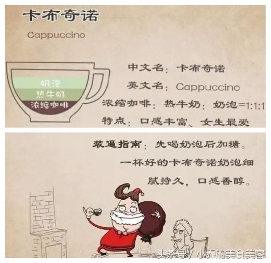 7種常見咖啡的入門知識，看懂了，咖啡廳里再也不會感到尷尬