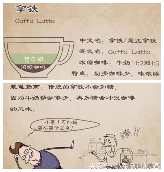 7種常見咖啡的入門知識，看懂了，咖啡廳里再也不會感到尷尬