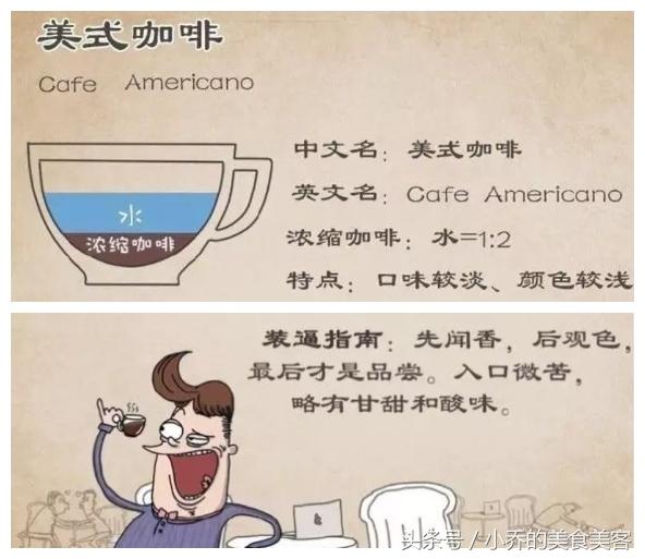 7種常見咖啡的入門知識，看懂了，咖啡廳里再也不會感到尷尬