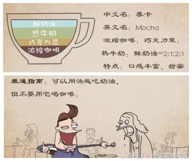 7種常見咖啡的入門知識，看懂了，咖啡廳里再也不會感到尷尬