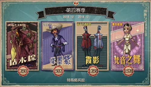 第五人格10.18維護公告 新賽季開啟 先知上線