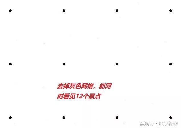 你能看見多少個黑點？超4個就不正常，光學幻覺揭示了睛睛的謊言