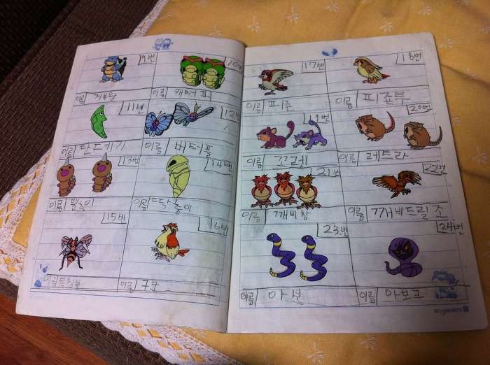 媽媽檢查書包發現「沒看過的作業本」　一翻開驚艷：我兒是天才！