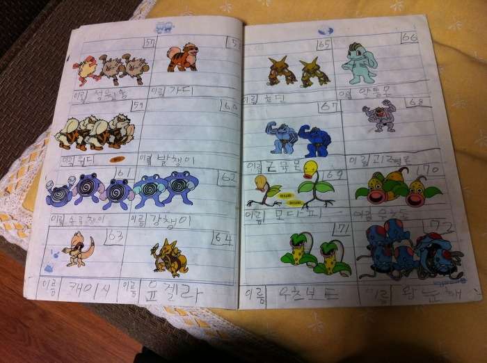 媽媽檢查書包發現「沒看過的作業本」　一翻開驚艷：我兒是天才！