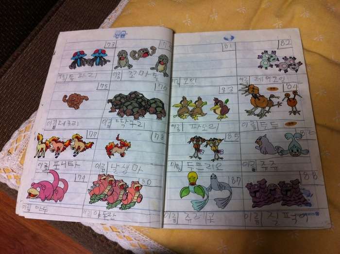 媽媽檢查書包發現「沒看過的作業本」　一翻開驚艷：我兒是天才！