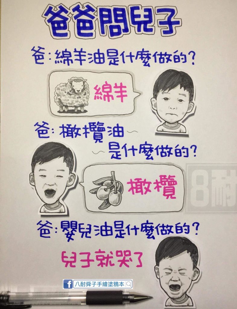 Line 社 群 網 路 瘋 傳「手 繪 笑 話」！看完真的笑到肚子痛！