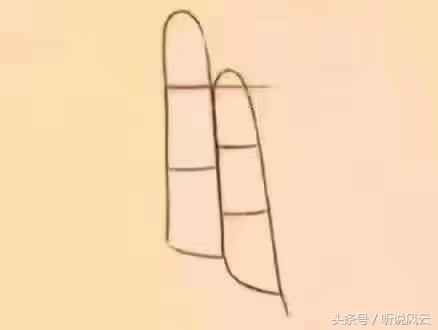 你的無名指和小指，就能看出你是什麼樣的人！