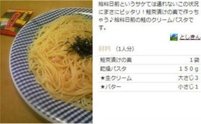 發薪前後就是兩個世界！　日上班族「發薪後囂張食譜」說明月底為何吃土