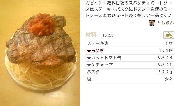 發薪前後就是兩個世界！　日上班族「發薪後囂張食譜」說明月底為何吃土