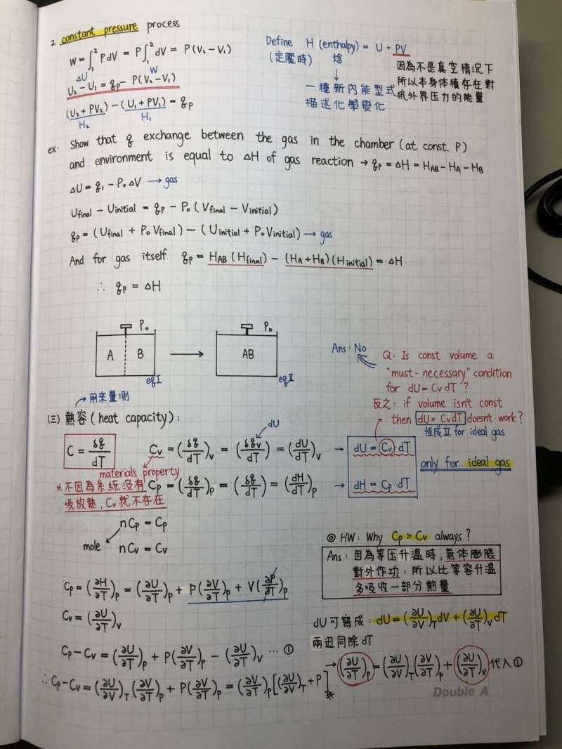 功德無量的「微積分筆記」　交大生寫得超工整：小時後學過書法