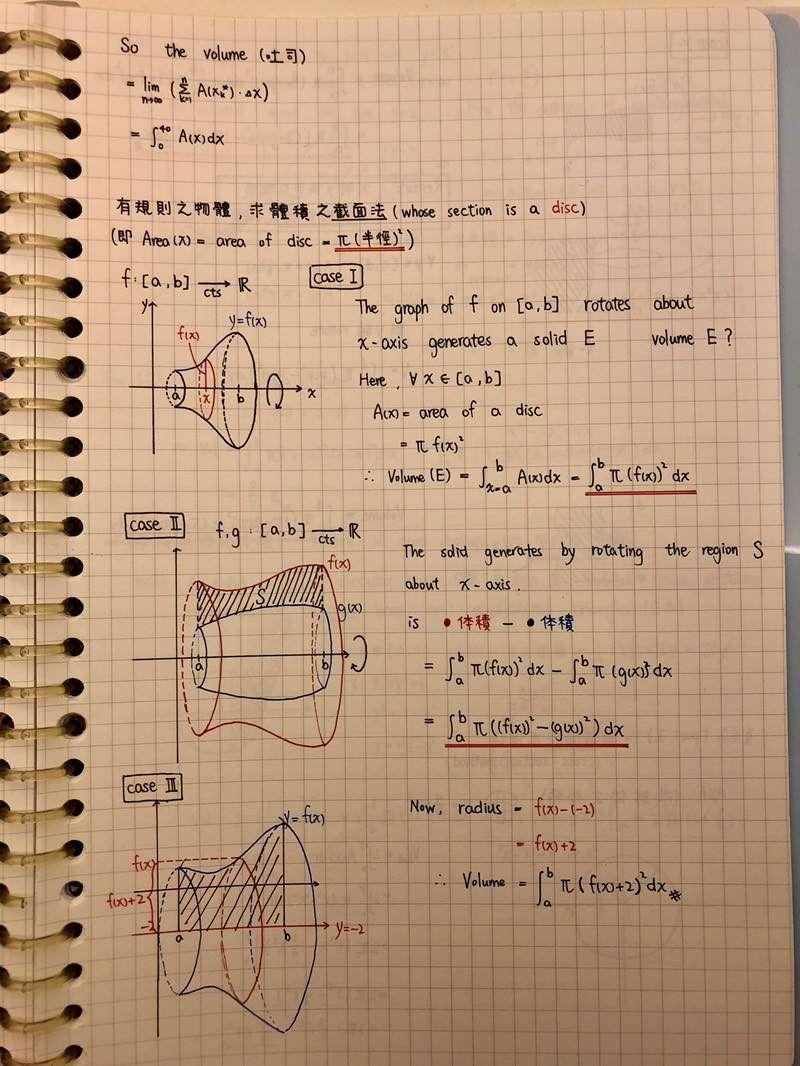 功德無量的「微積分筆記」　交大生寫得超工整：小時後學過書法