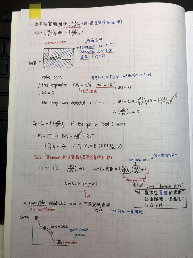 功德無量的「微積分筆記」　交大生寫得超工整：小時後學過書法