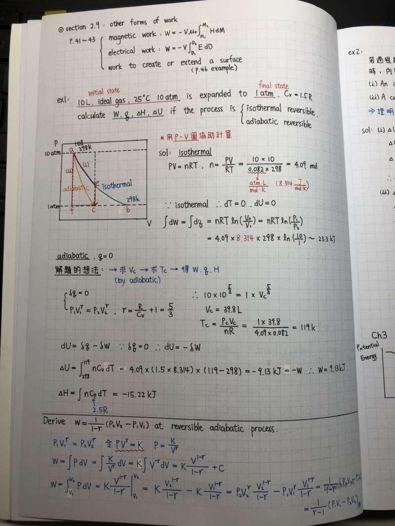 功德無量的「微積分筆記」　交大生寫得超工整：小時後學過書法