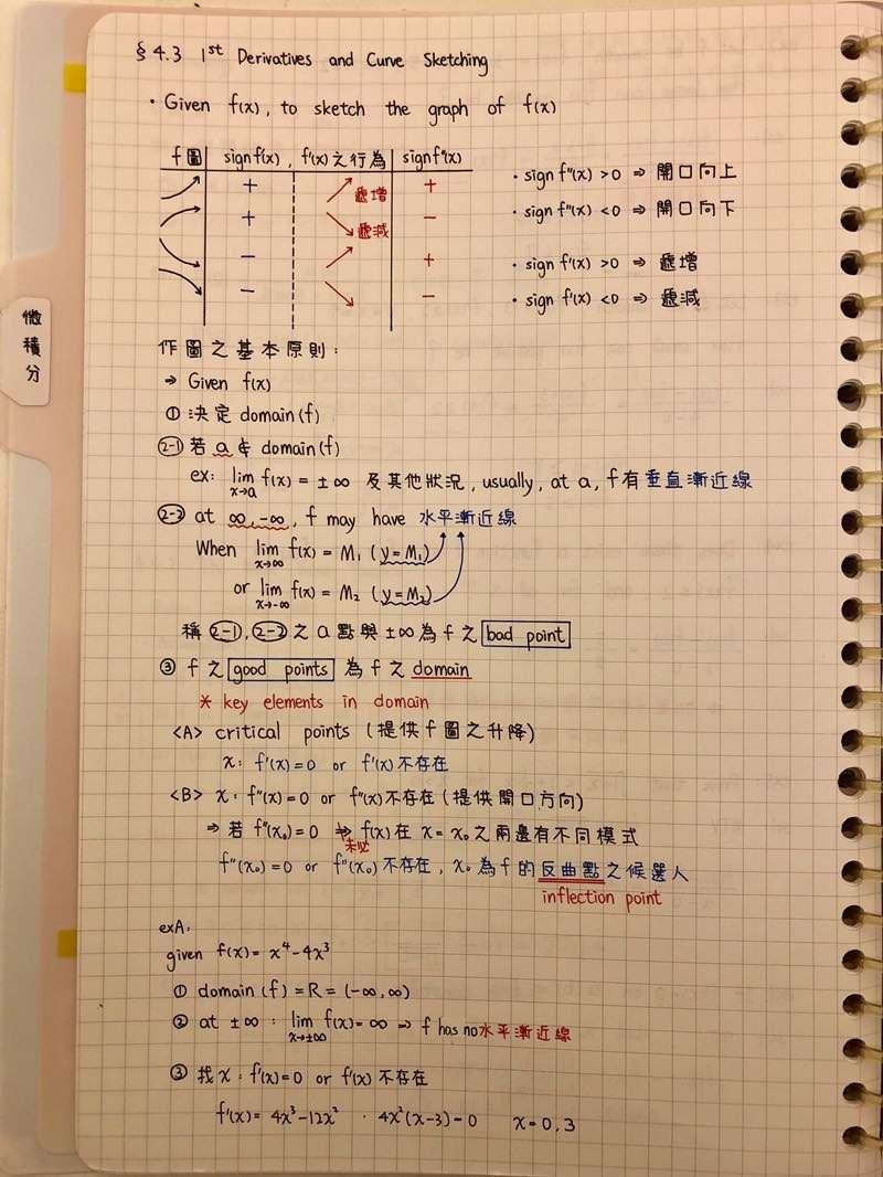 功德無量的「微積分筆記」　交大生寫得超工整：小時後學過書法