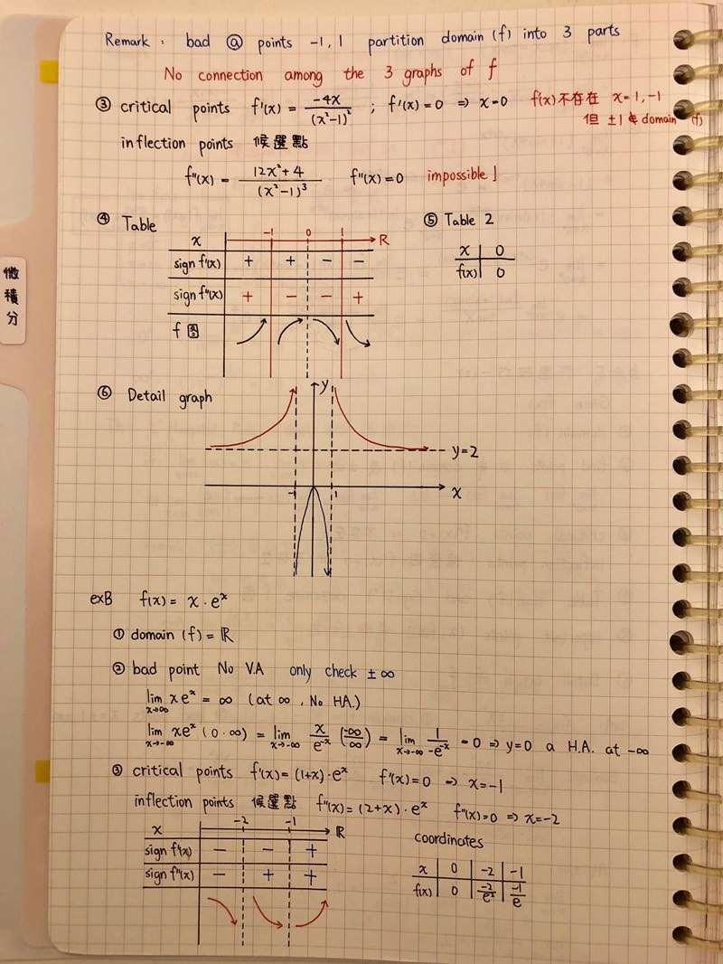 功德無量的「微積分筆記」　交大生寫得超工整：小時後學過書法