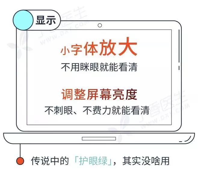 看綠色、轉眼球不護眼！真正護眼的方法就 6 個字 