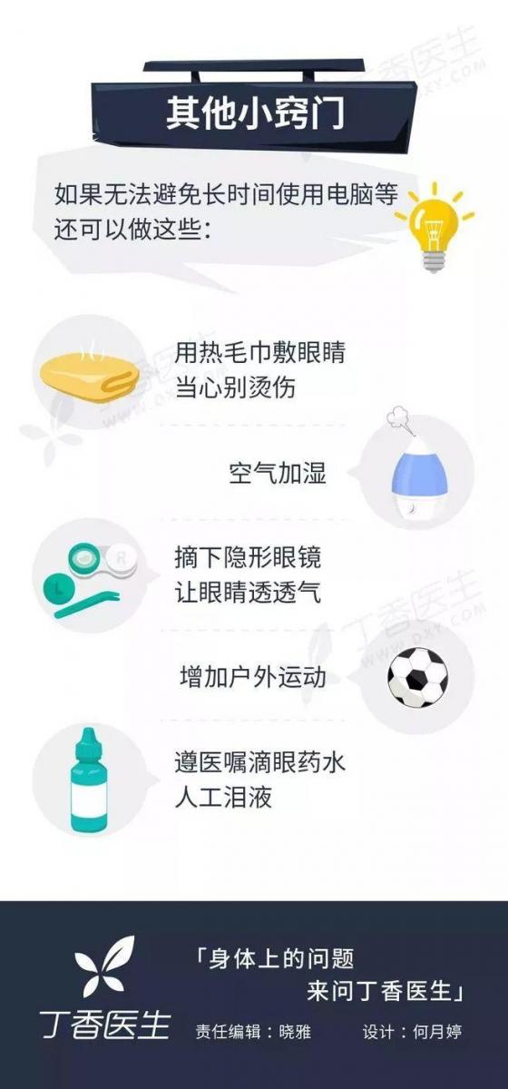 看綠色、轉眼球不護眼！真正護眼的方法就 6 個字 