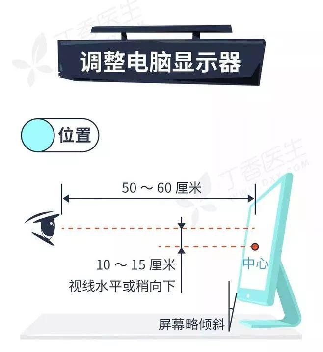 看綠色、轉眼球不護眼！真正護眼的方法就 6 個字 