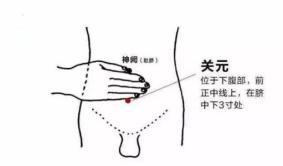 人體自帶幾大「降糖穴」！糖友平常按按，效果意想不到！