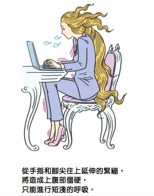 內臟下垂才小腹凸出！日達人實現三天腹部平坦術