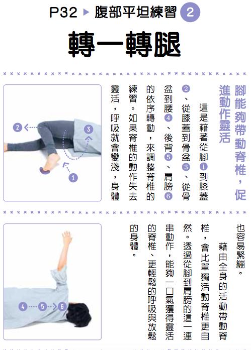 內臟下垂才小腹凸出！日達人實現三天腹部平坦術