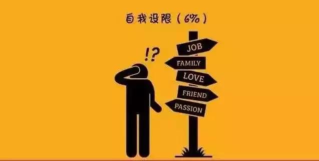 哈佛研究：一個人沒有出息的9大根源！全中，扎心了