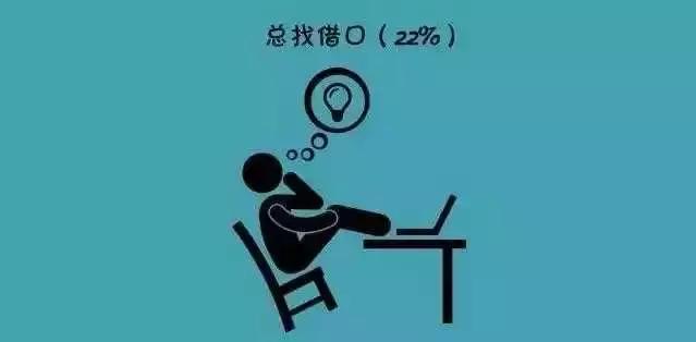 哈佛研究：一個人沒有出息的9大根源！全中，扎心了