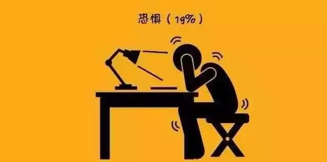 哈佛研究：一個人沒有出息的9大根源！全中，扎心了