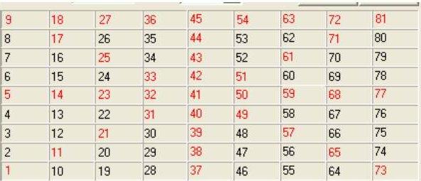 專注力影響孩子一生！美國育兒專家：適合3-12歲孩子的6個遊戲，每天5分鐘，讓孩子學習成績更優秀！