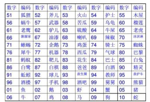 專注力影響孩子一生！美國育兒專家：適合3-12歲孩子的6個遊戲，每天5分鐘，讓孩子學習成績更優秀！
