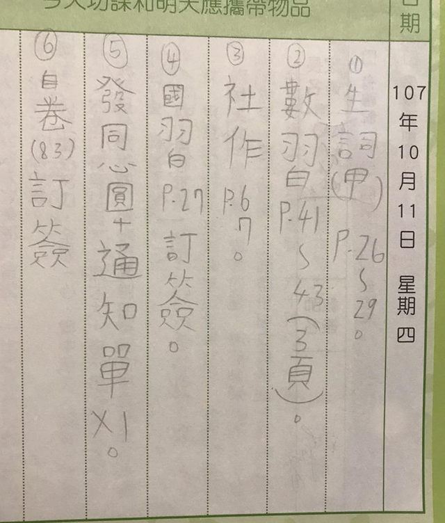 國小生每天作業「寫3小時」　家長心疼：安親班評量別寫了 