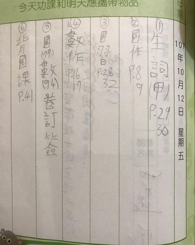 國小生每天作業「寫3小時」　家長心疼：安親班評量別寫了 