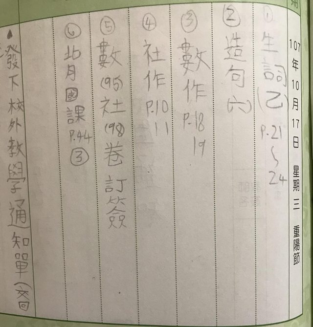 國小生每天作業「寫3小時」　家長心疼：安親班評量別寫了 