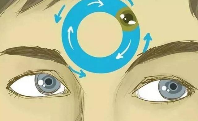 心理學：讓你立刻轉動眼珠，你會轉向哪邊？測肥胖會讓你失去什麼