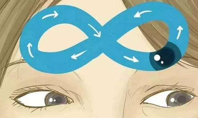 心理學：讓你立刻轉動眼珠，你會轉向哪邊？測肥胖會讓你失去什麼