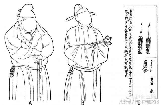 長知識！看看古人的「身份證」長啥樣？